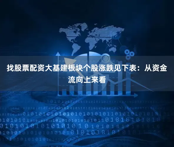 找股票配资大基建板块个股涨跌见下表：从资金流向上来看
